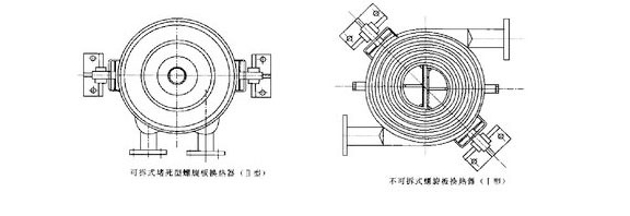 螺旋板式換熱器尺寸圖 螺旋板式換熱器尺寸圖