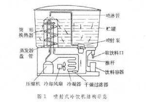 螺旋板換熱器 螺旋板換熱器